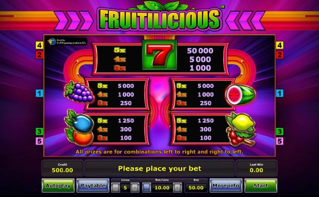 Fruitilicious by Free Slots 247