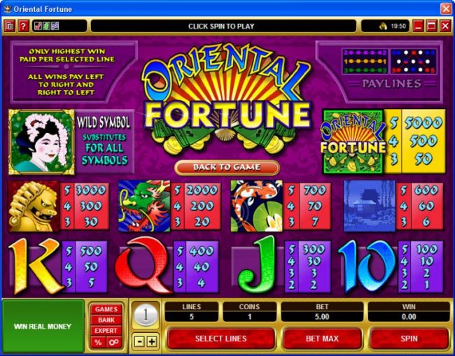Oriental Fortune by Free Slots 247