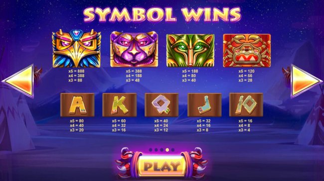 Free Slots 247 - Slot game symbols paytable.
