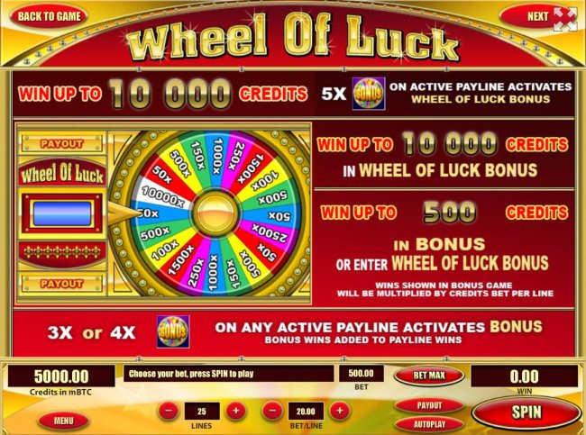 Images of Wheel of Luck
