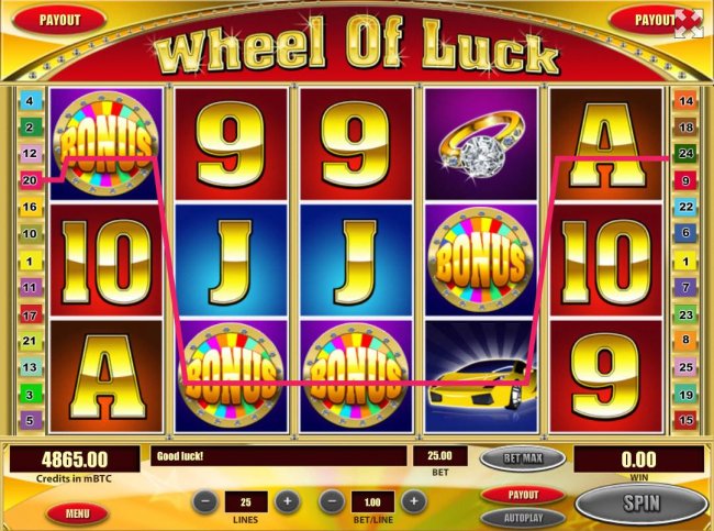 Wheel of Luck by Free Slots 247