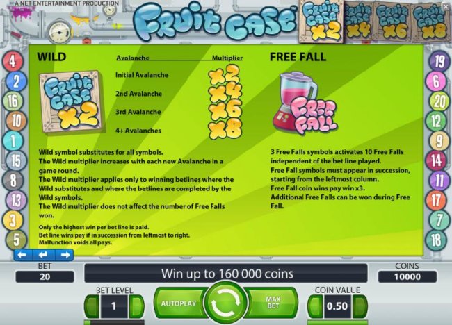 Free Slots 247 image of Fruit Case