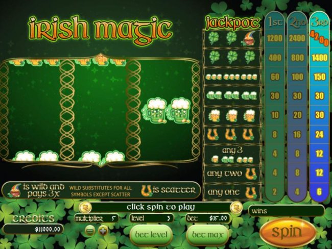 Irish Magic by Free Slots 247