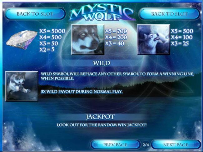 Free Slots 247 image of Mystic Wolf