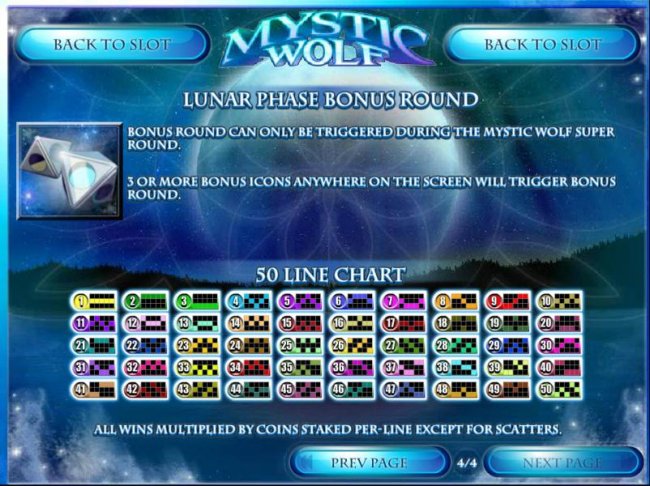 Mystic Wolf screenshot