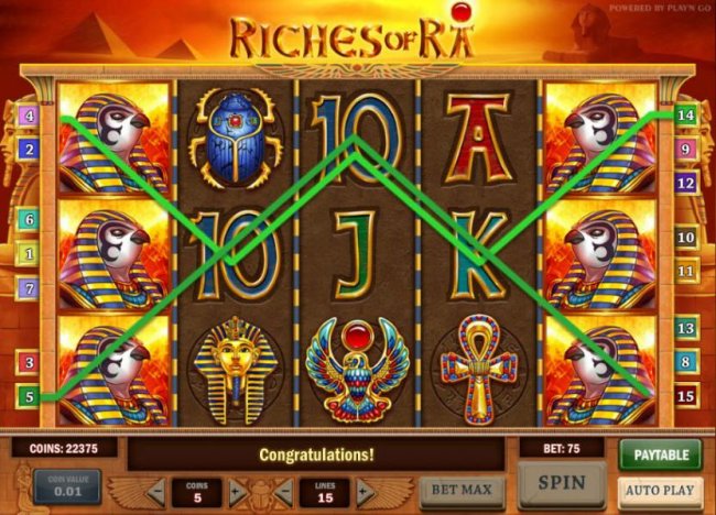 Riches of Ra by Free Slots 247