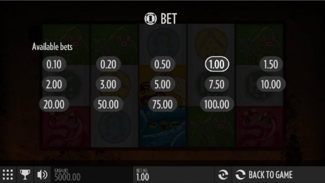 Bets - Available betting range. by Free Slots 247