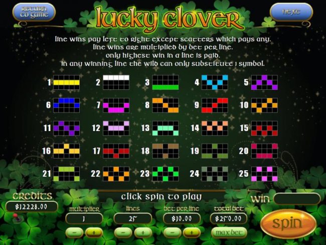 Lucky Clover by Free Slots 247