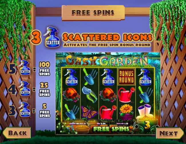 Free Slots 247 image of Cash Garden