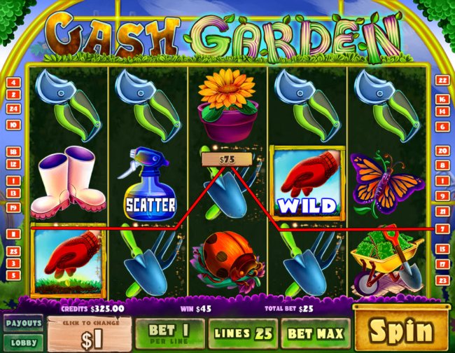 Free Slots 247 image of Cash Garden
