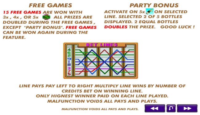 Free Games and Party Bonus Rules by Casino Bonus Lister