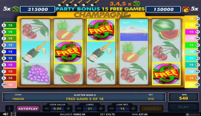 Free Spins Game Board - Getting 3 or more scatter symbols during the free spins feature will re-trigger the feature adding an additional 15 free games. by Casino Bonus Lister