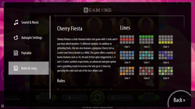 Free Slots 247 image of Cherry Fiesta