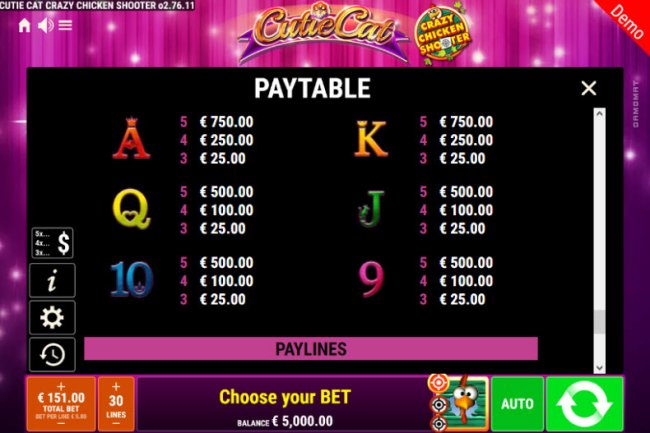 Free Slots 247 - Paytable - Low Value Symbols