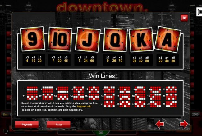 Free Slots 247 image of Downtown