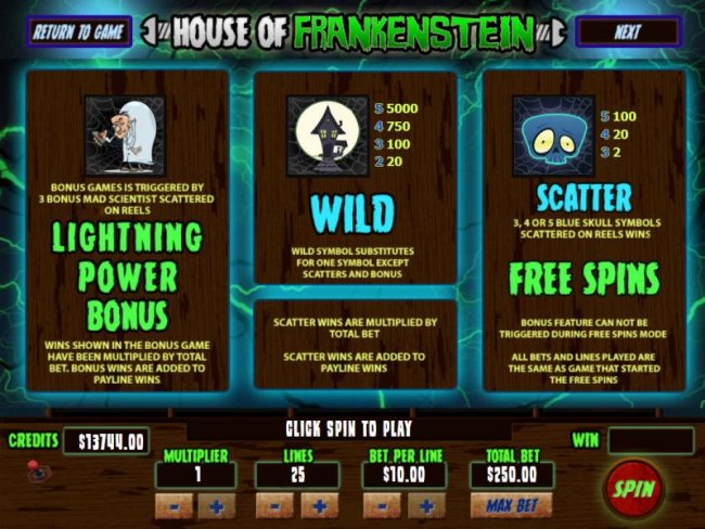 Free Slots 247 image of House Of Frankenstein