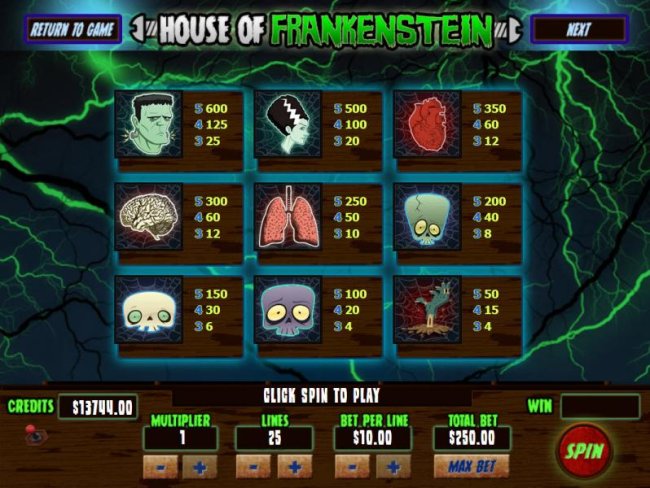 House Of Frankenstein screenshot