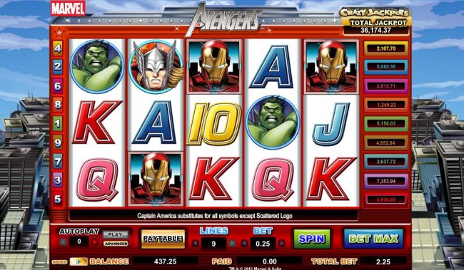 Free Slots 247 image of The Avengers