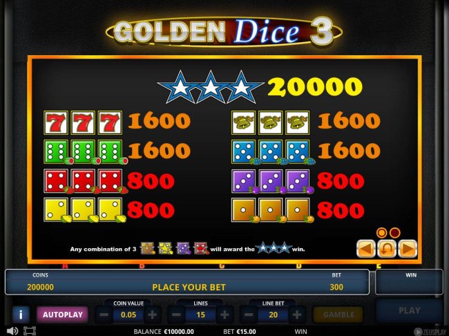 Free Slots 247 - Slot game symbols paytable featuring different colored dice combined with fruit.