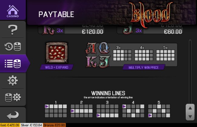 Blood by Free Slots 247