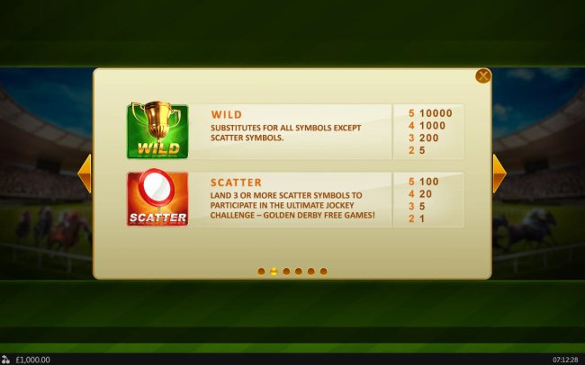 Free Slots 247 - Wild and Scatter Symbol Rules