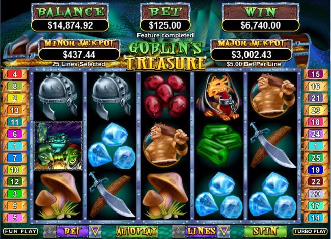 Images of Goblin's Treasure