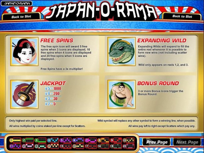 Free Slots 247 image of Japan-O-Rama