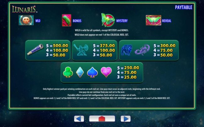 Low value slot game symbols paytable by Free Slots 247