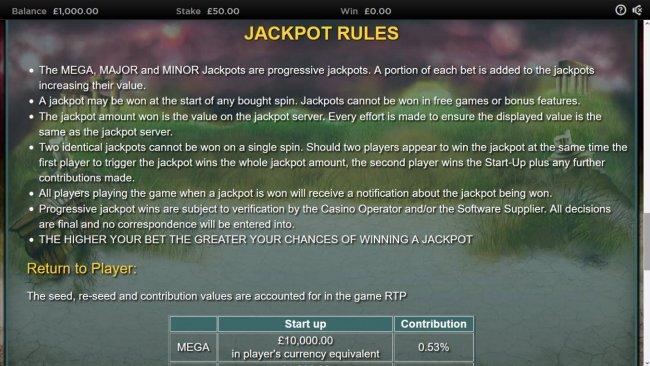 Jackpot Feature Rules - Free Slots 247