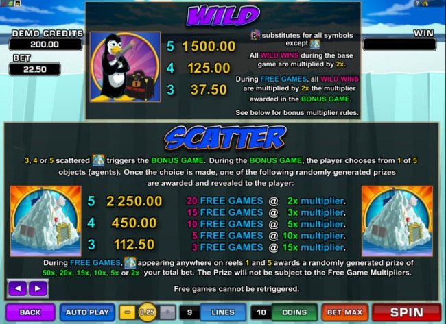 Free Slots 247 - wild and scatter paytable