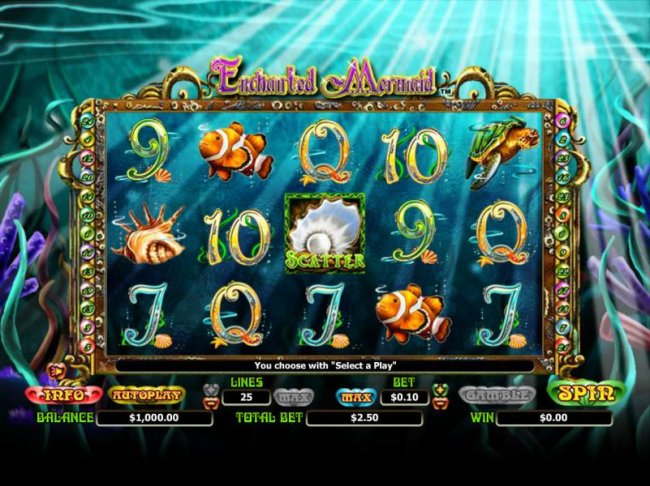 main game board featuring five reels and 25 paylines - Free Slots 247