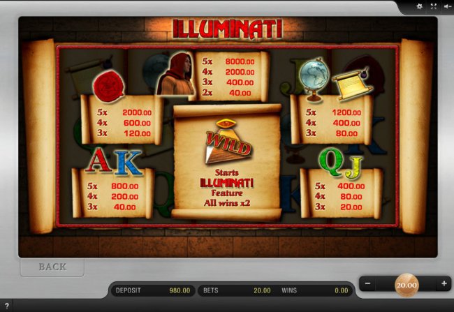 Free Slots 247 image of Illuminati