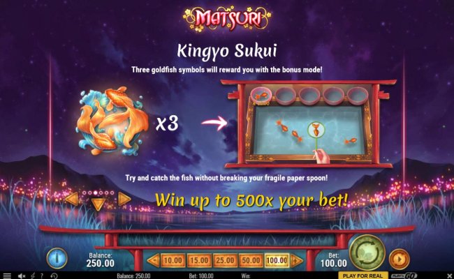Kingyo Sukui Game Rules - Free Slots 247