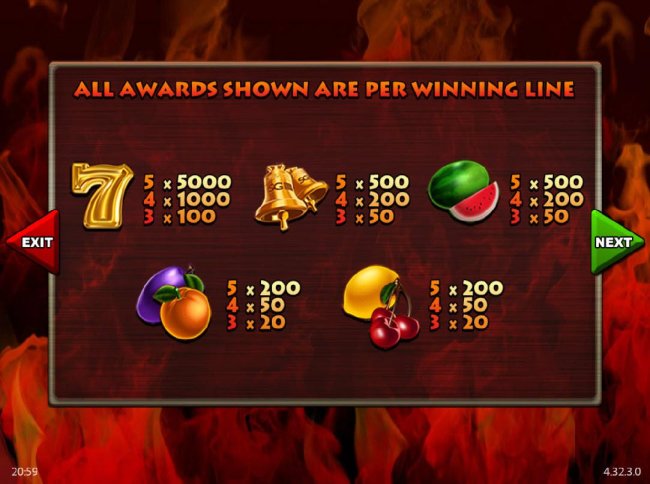 Free Slots 247 - Slot game symbols paytable