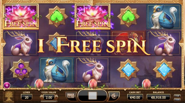 Two free spin scatter symbols award one free spin. - Free Slots 247
