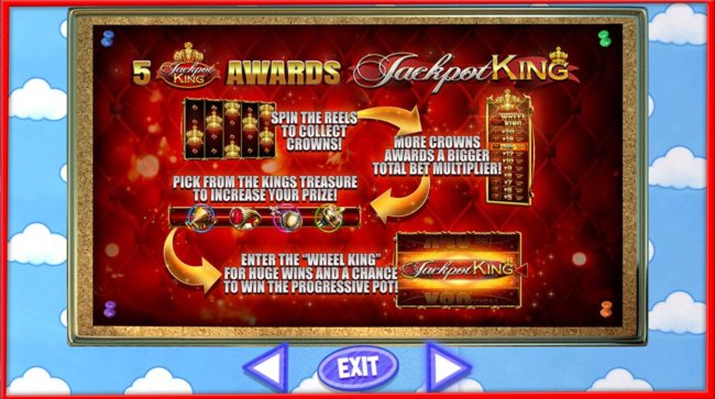 Free Slots 247 - Jackpot King Rules