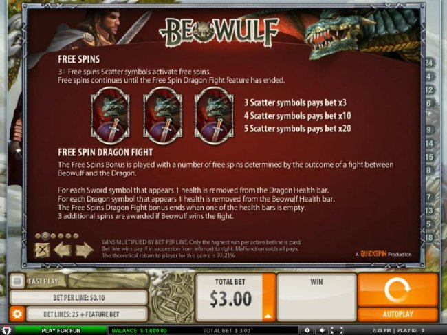 Beowulf by Free Slots 247