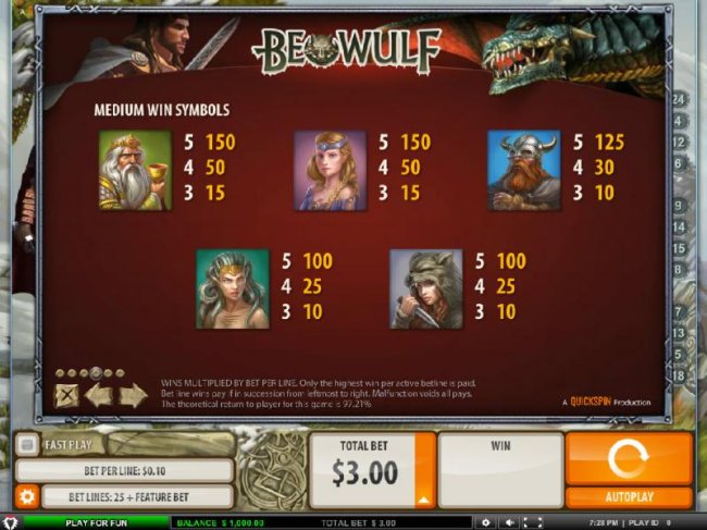 Images of Beowulf