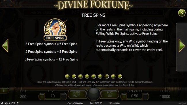 Images of Divine Fortune
