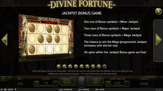Divine Fortune by Free Slots 247