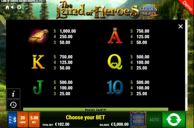 Free Slots 247 image of The Land of Heroes Golden Nights Bonus