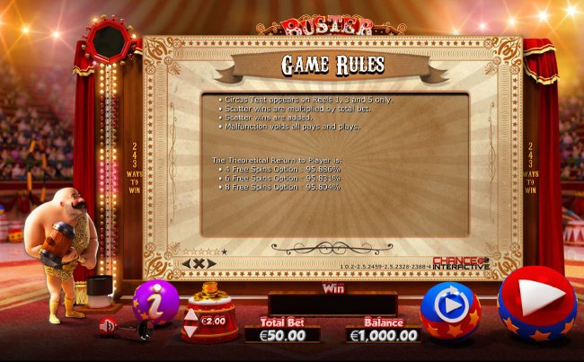Theoretical return to player by Free Slots 247