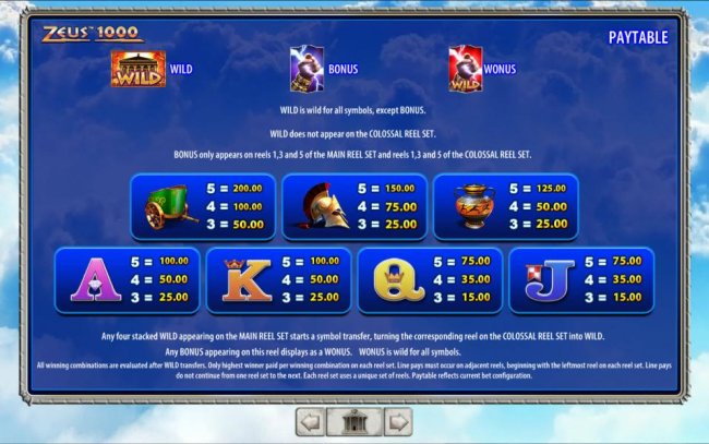 Low value game symbols paytable. Symbols include a chariot, a Corinthian helmet, a pottery vase, along with the royal symbols of the Ace, King, Queen and Jack by Free Slots 247