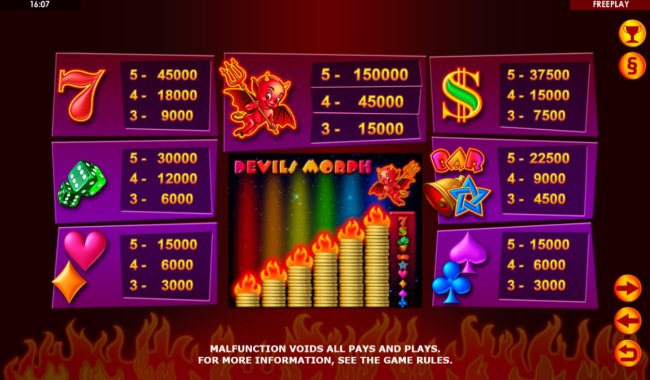 Free Slots 247 image of Lucky Little Devil