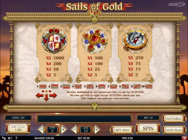 Sails of Gold screenshot
