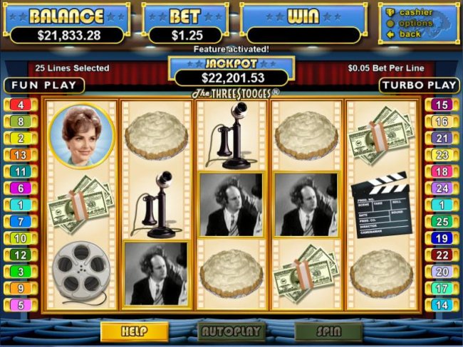 Free Slots 247 image of The Three Stooges