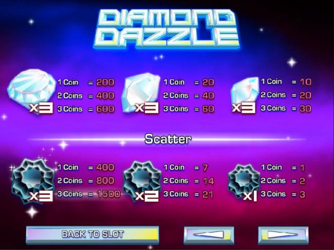 Free Slots 247 image of Diamond Dazzle