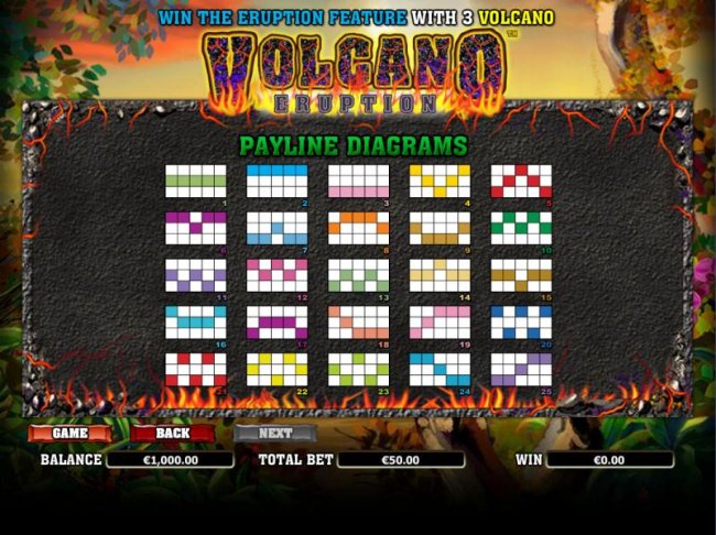 Volcano Eruption by Free Slots 247