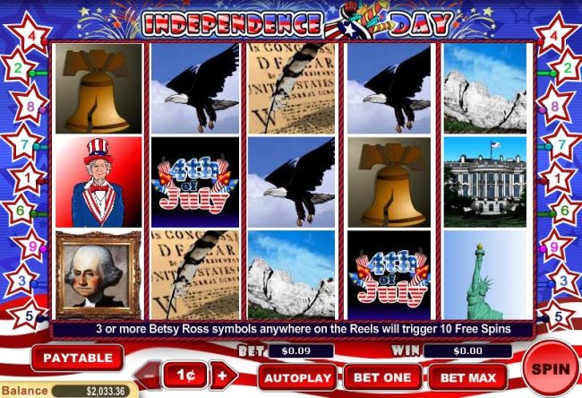 Free Slots 247 image of Independence Day