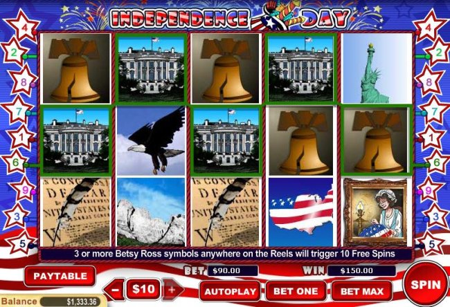 Independence Day by Free Slots 247